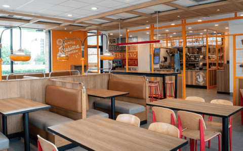 Unlock Popeyes Rewards: Free Chicken, Wings, And Savings Galore!