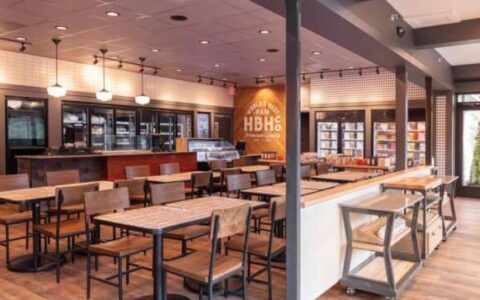 Unlock a Free Sandwich: The Honey Baked Ham Customer Satisfaction Survey