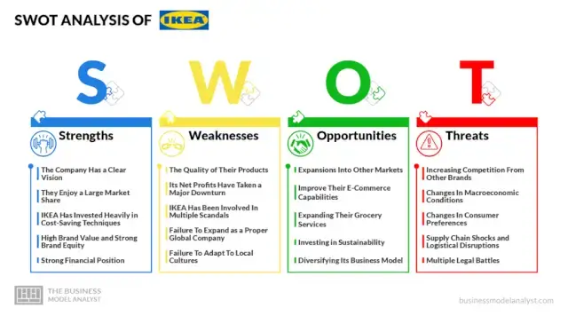 factors-influencing-ikea-delivery-costs-in-2024.webp