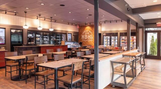 Unlock a Free Sandwich: The Honey Baked Ham Customer Satisfaction Survey